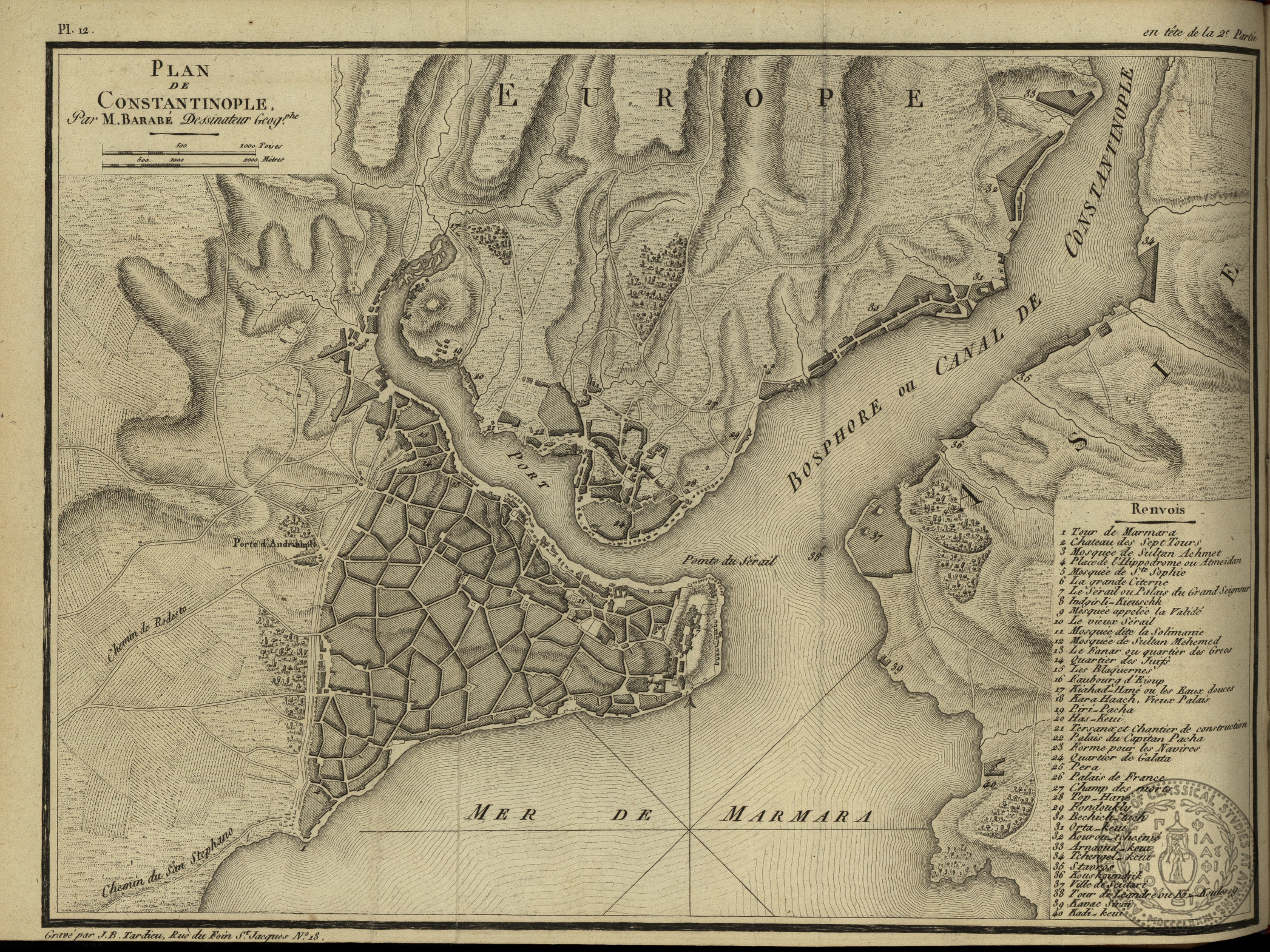Plan de Constantinople